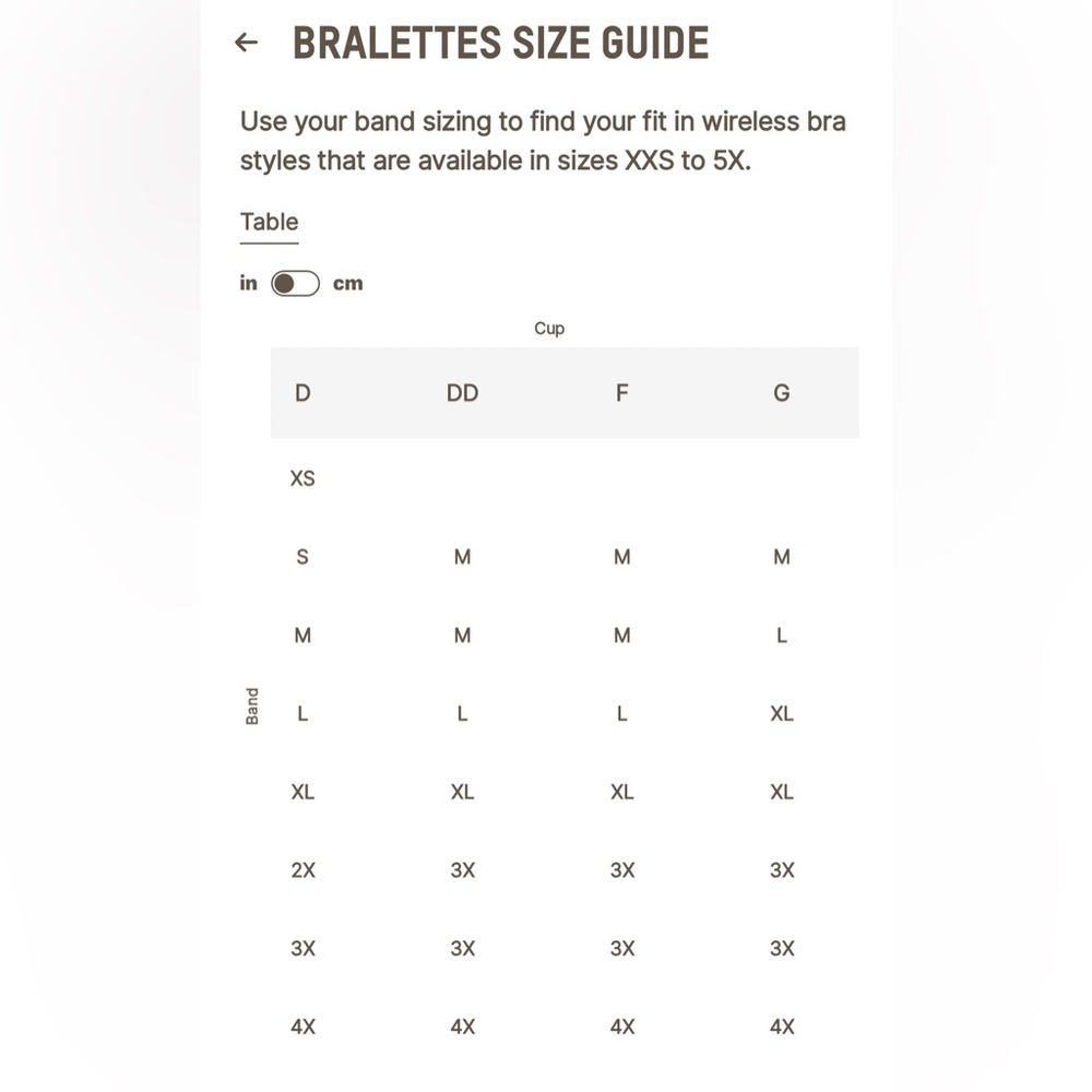 Skims-Fits Everybody Lace Scoop Bralette-NWT-Color-Taffy-Size 3x - Picture 12 of 13